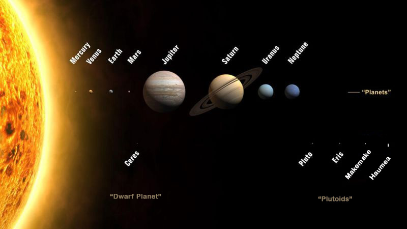 our-solar-system-circa-20091.jpg