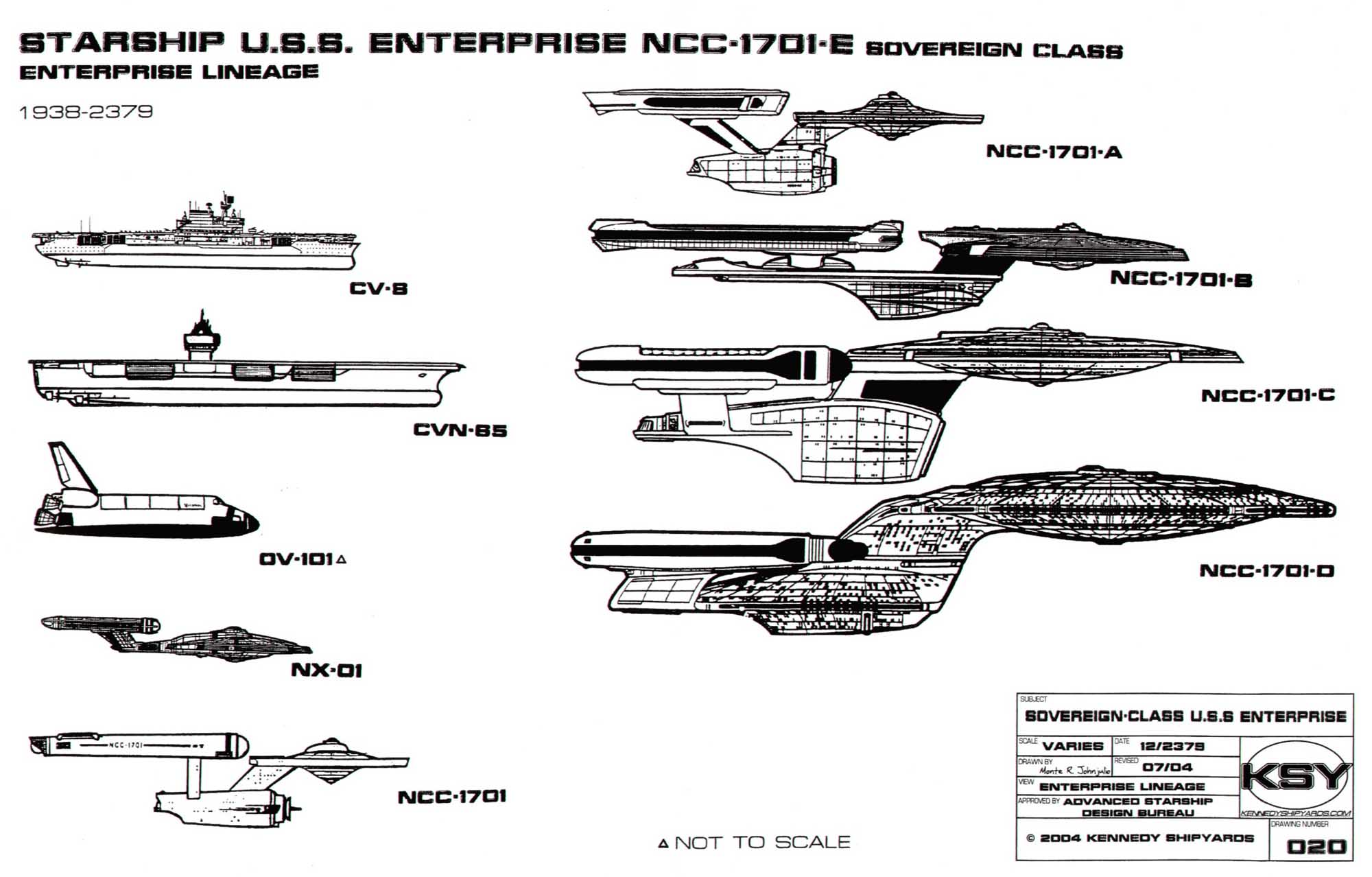 sovereign-class-starship-ncc-170