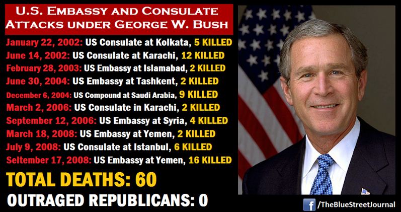 Terrorist-Attacks-Bush_Deaths-at