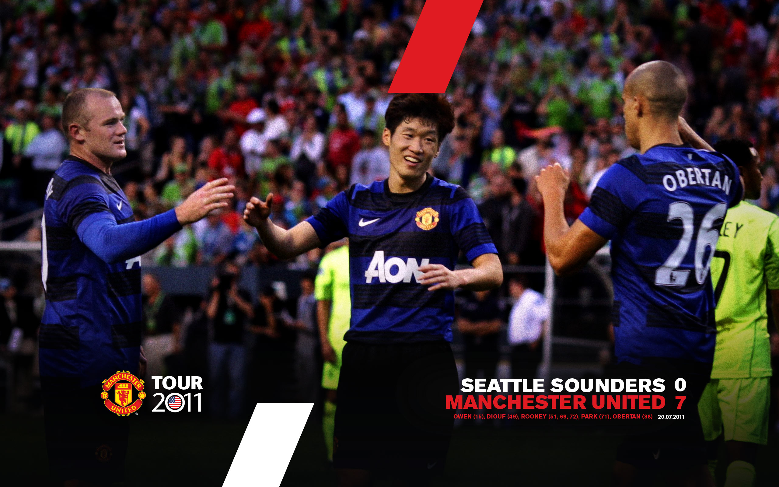 Seattle Sounders 0-7 Manchester